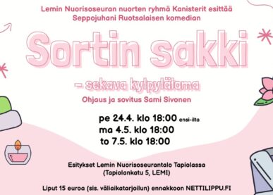 Tekstin Sortin sakki kuva